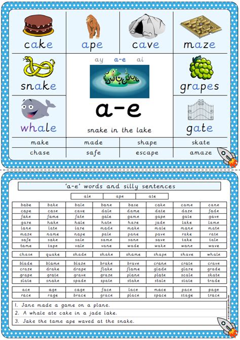 split digraph a-e words|Free 'a.
